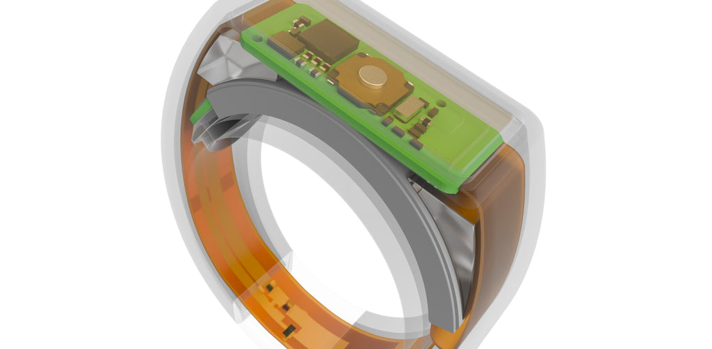 UMA Ring 1.0